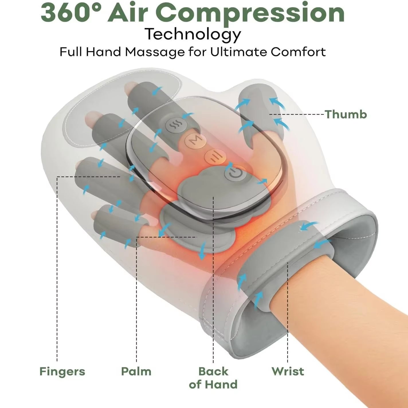Hand Massager with Heat and Airbag Compression Carpal Tunnel Wrist Finger Kneading Massage Device Electric Vibration Gloves