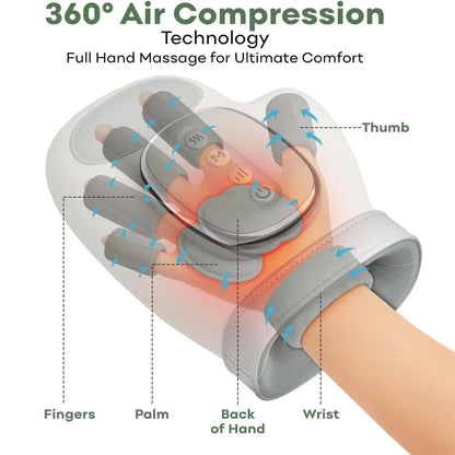 Hand Massager with Heat and Airbag Compression Carpal Tunnel Wrist Finger Kneading Massage Device Electric Vibration Gloves